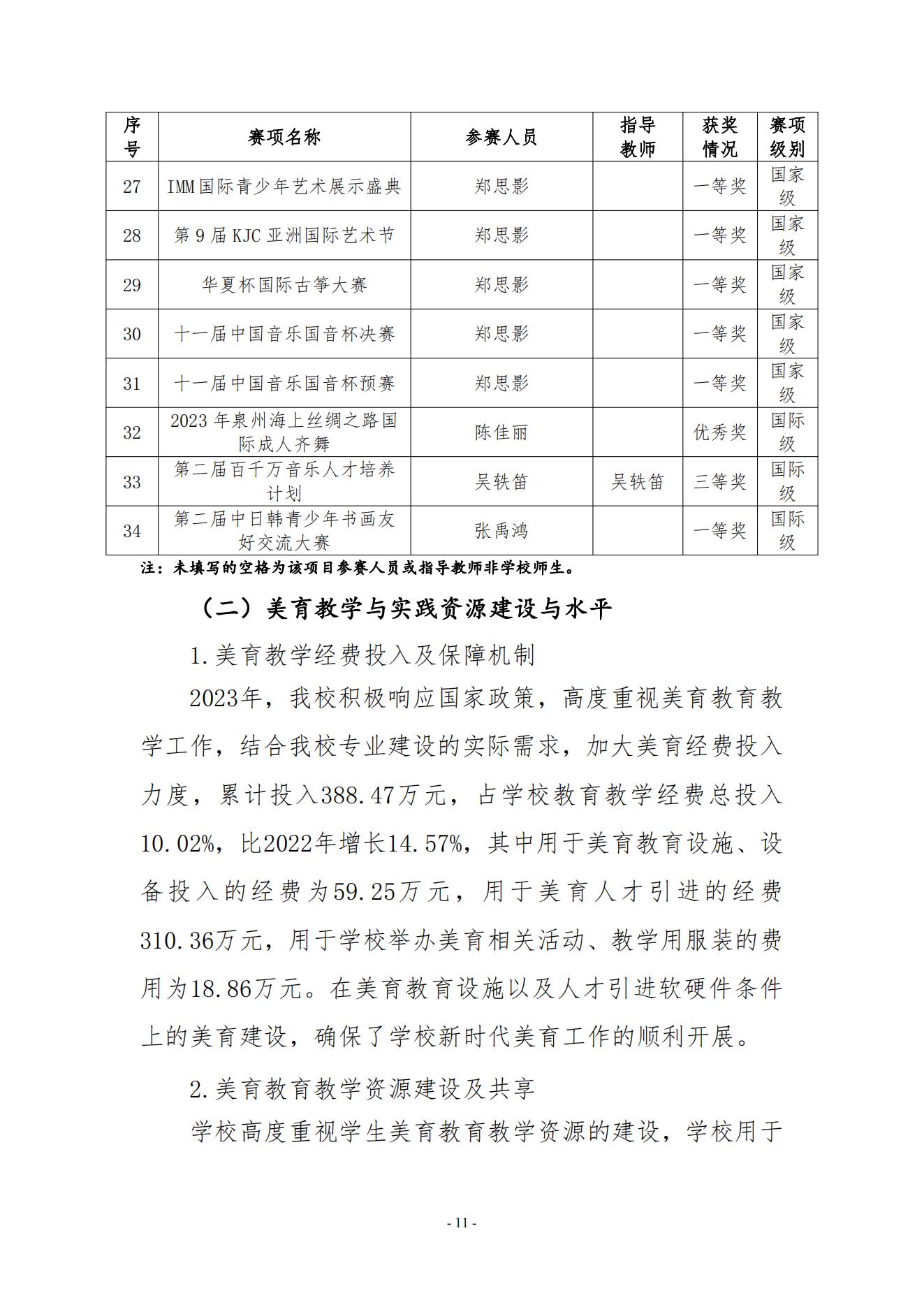 yl7703永利官网2023年美育发展年度报告_10.jpg