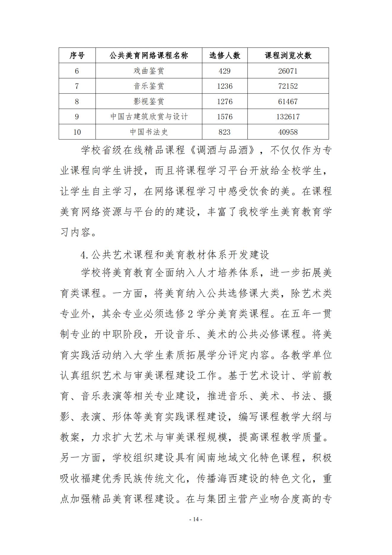 yl7703永利官网2023年美育发展年度报告_13.jpg