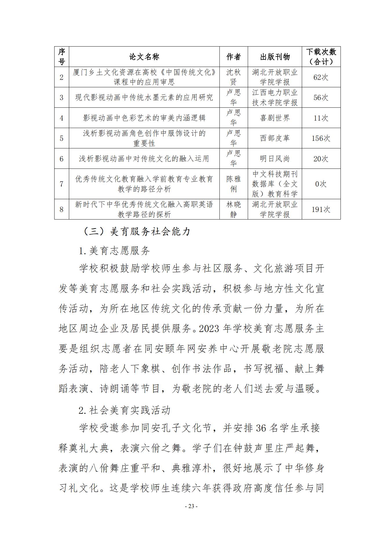 yl7703永利官网2023年美育发展年度报告_22.jpg