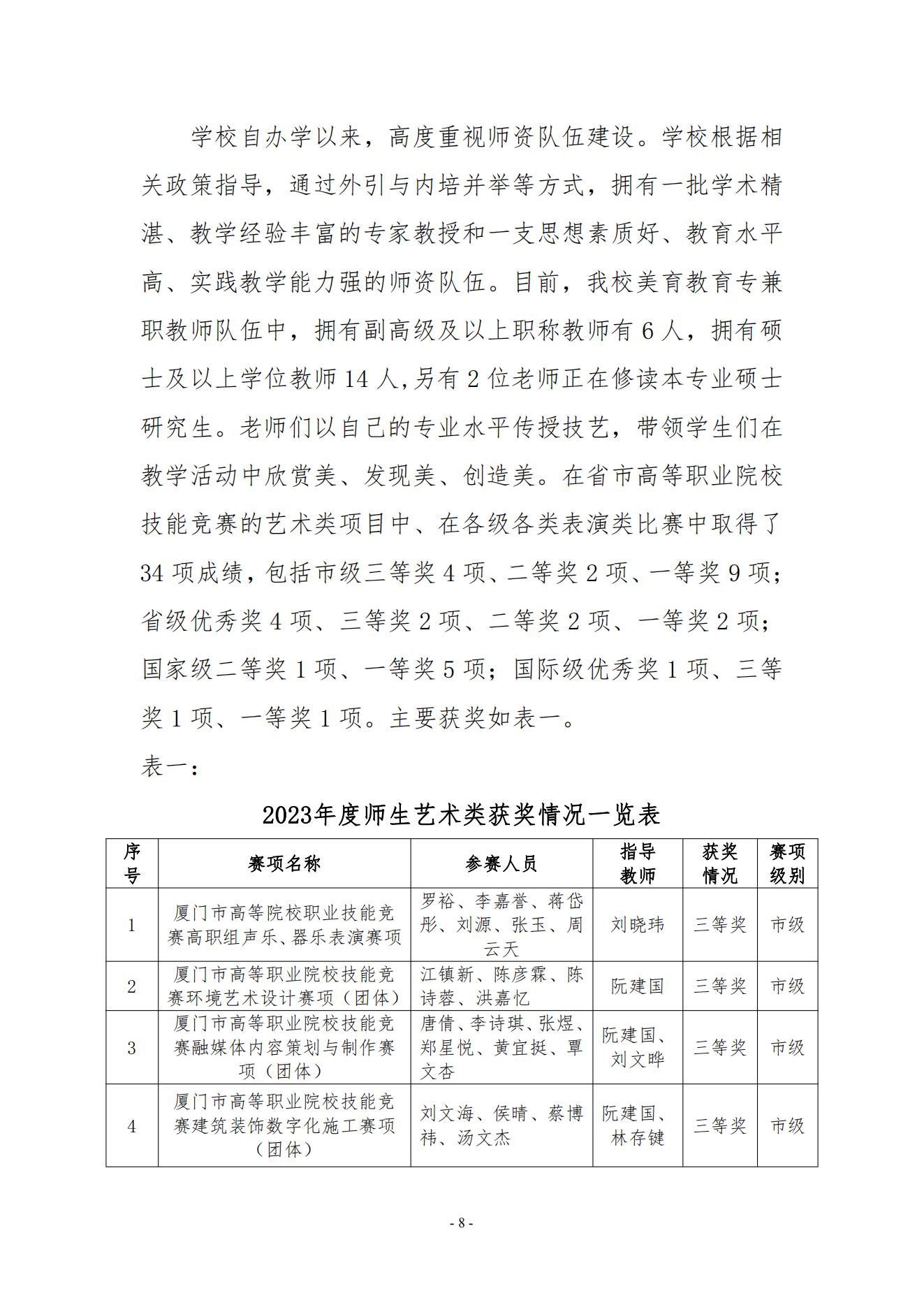 yl7703永利官网2023年美育发展年度报告_07.jpg