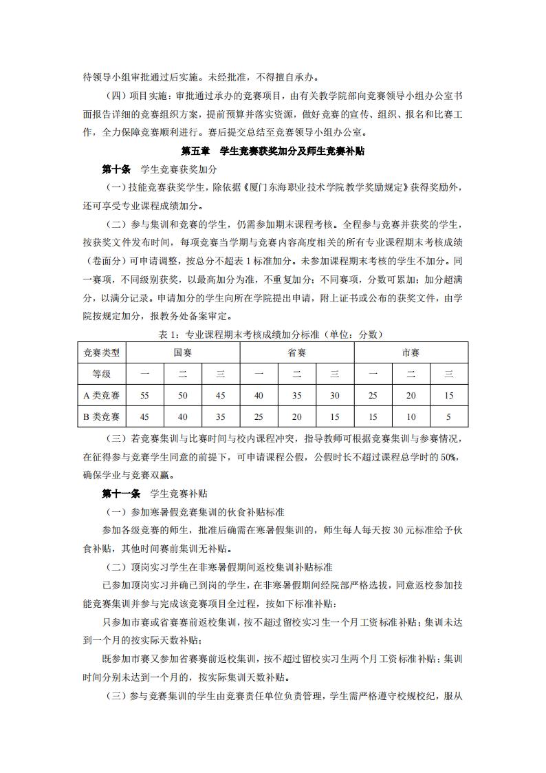东海职院〔2024〕82号 关于印发《yl7703永利官网职业技能竞赛管理规定》的通知_03.jpg